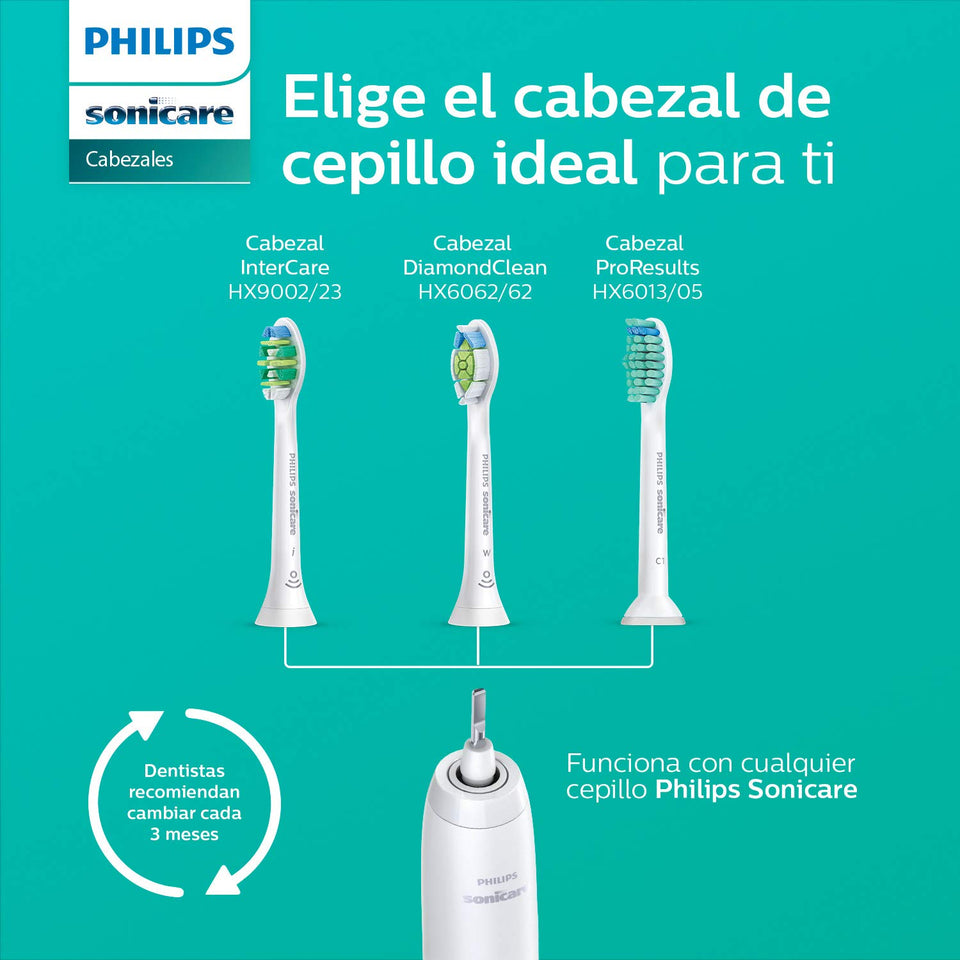 Philips Sonicare Healthywhite+ Cepillo Dental Eléctrico Recargable - Hx8981/02, Pack of 1
